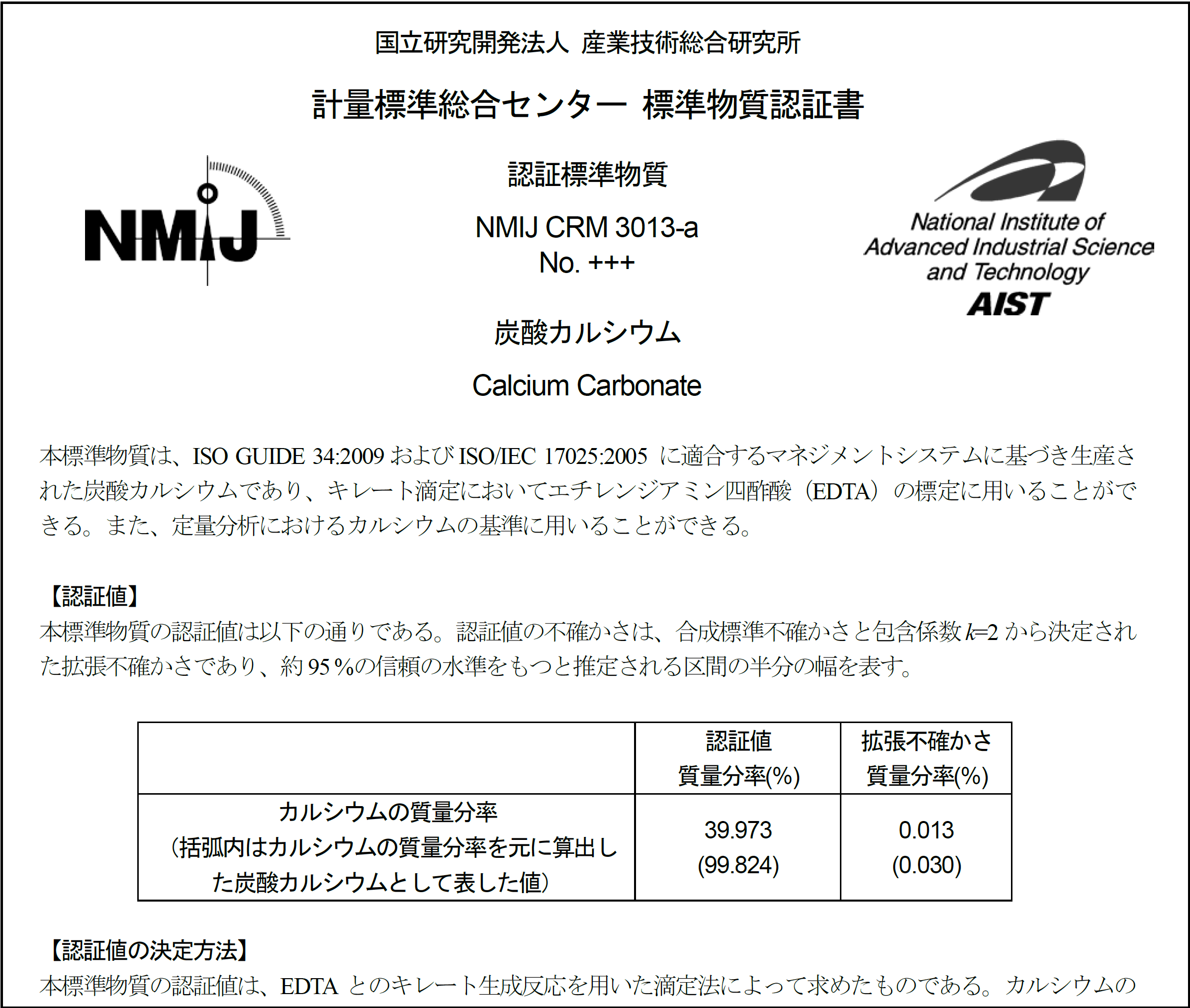 Certificate sample